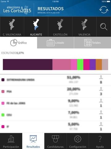 【免費新聞App】GVA Eleccions 2015-APP點子