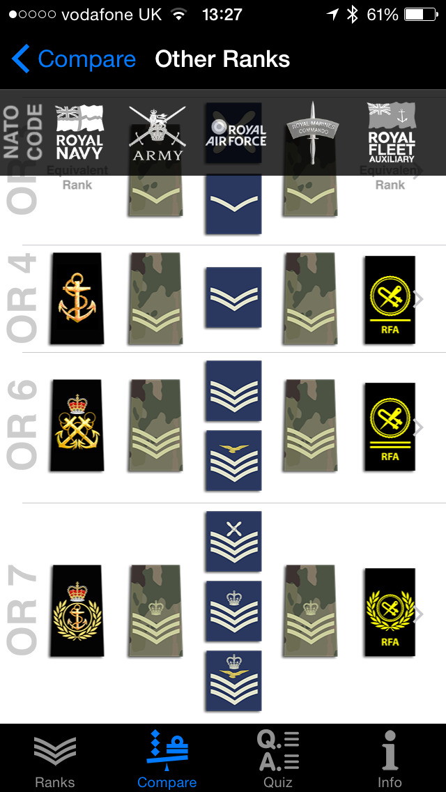 instagramlive | British Ranks - ios application