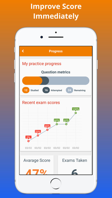 CEN® Test Prep 2017 Edition screenshot 4