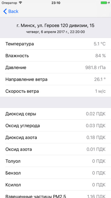 Состояние атмосферного воздуха в Беларуси screenshot 2