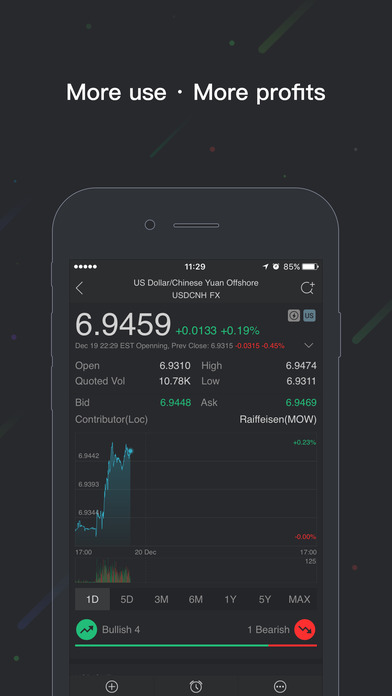 WeBull Currency-Forex,Investing & Exchange Rates screenshot 4