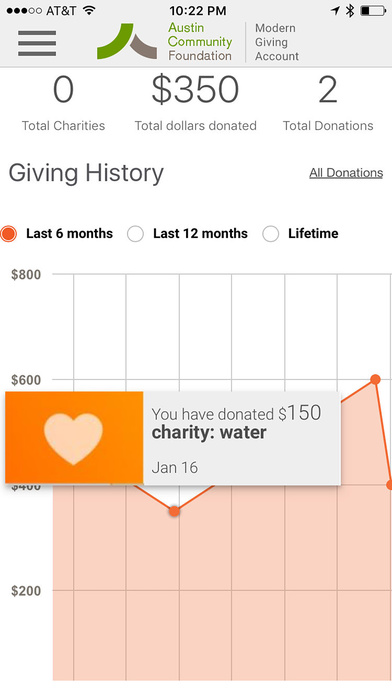 Austin Community Foundation Modern Giving screenshot 3
