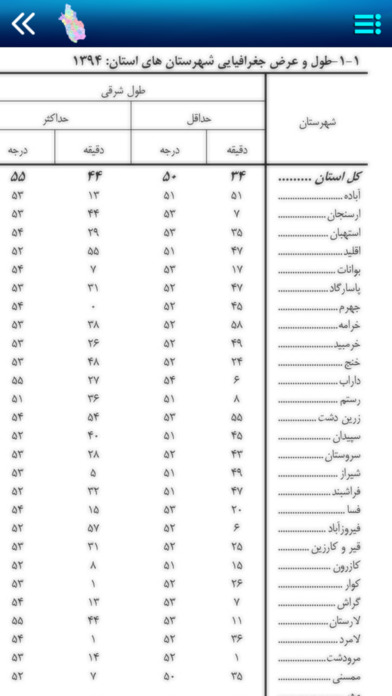 سالنامه آماری استان فارس screenshot 4