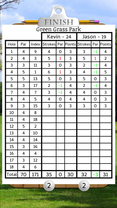 Golf & Discgolf scorecard Pro screenshot 4