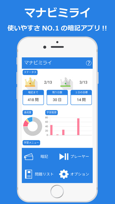 古文単語 例文～暗記アプリマナビミライ screenshot 2