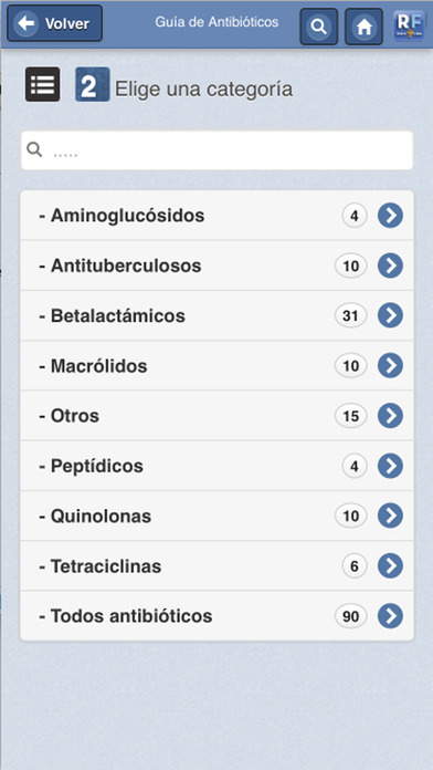 Antibióticos. Fármacos screenshot 3