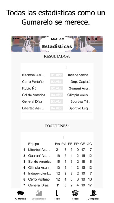 Vamos Gumarelo - Futbol Libertad - Paraguay screenshot 3