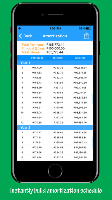 Easy Mortgage - Loan Calculator screenshot 2