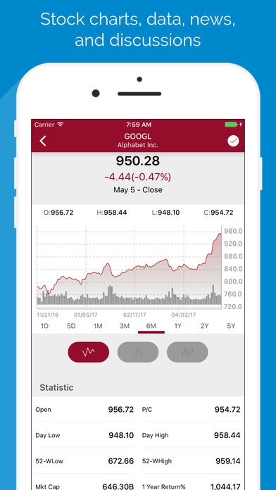 Financial Stock Screener - Pro screenshot 4