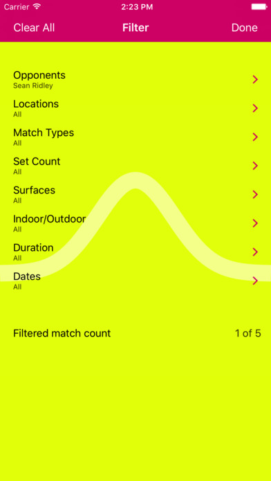 Yellow Tap Tennis screenshot 4