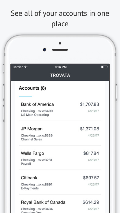 Trovata, Inc. screenshot 2