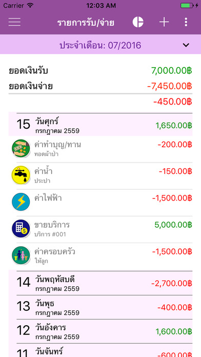 MoneyFlow screenshot 3