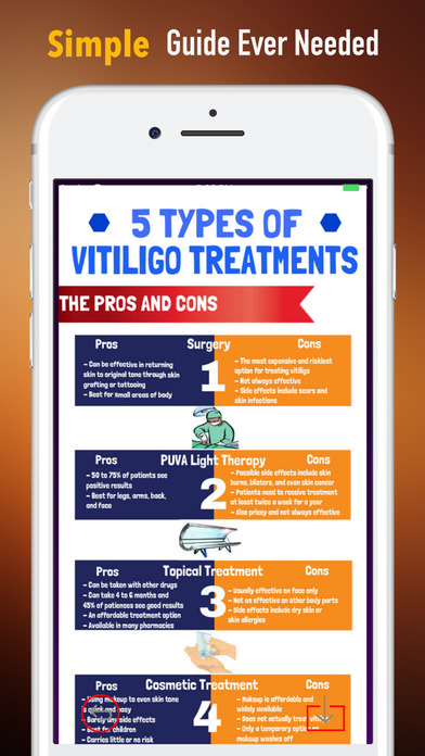 Vitiligo 101-Treatment Tips and Remedies Guide screenshot 2