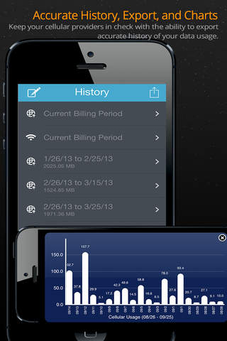 Data Usage Utilities Data Usage Billing Cycle