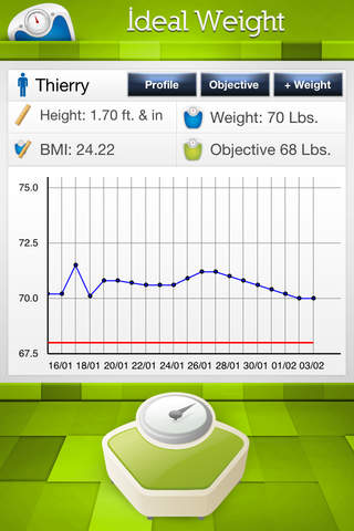 Weight Tracker, BMI monitor screenshot 2