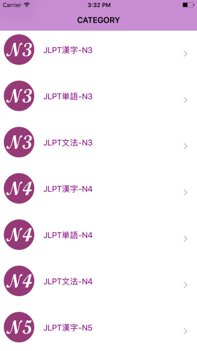 JLPT Test Pro ( Grammar, Vocabulary, Kanji ) screenshot 2