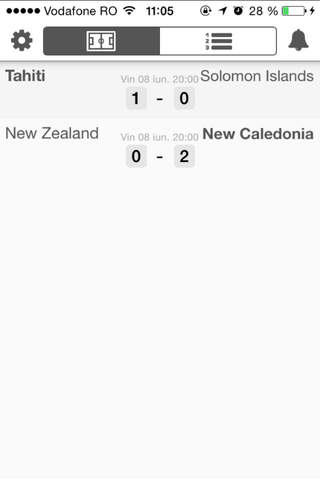 Scores for OFC Nations Cup Oceania Football League screenshot 3