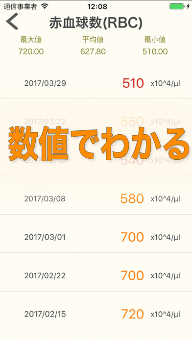 健康手帳 for いぬ screenshot 3