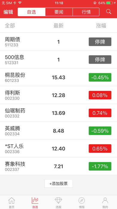 趋势密码-炒股、股票 screenshot 3