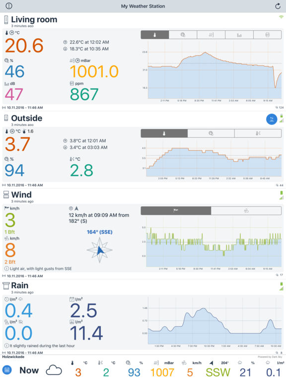 iPad Screenshot 1
