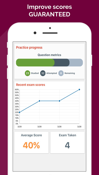 CGFM Practice Test 2017 Edition screenshot 4