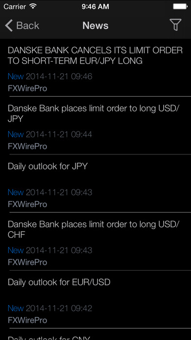 Forex trading application download