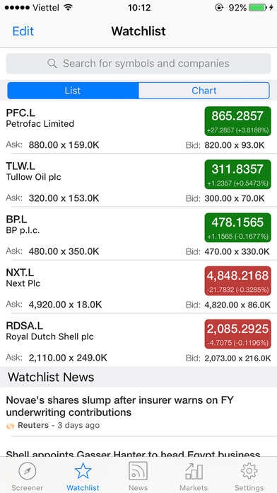 Australia Penny Stocks - Pro screenshot 2