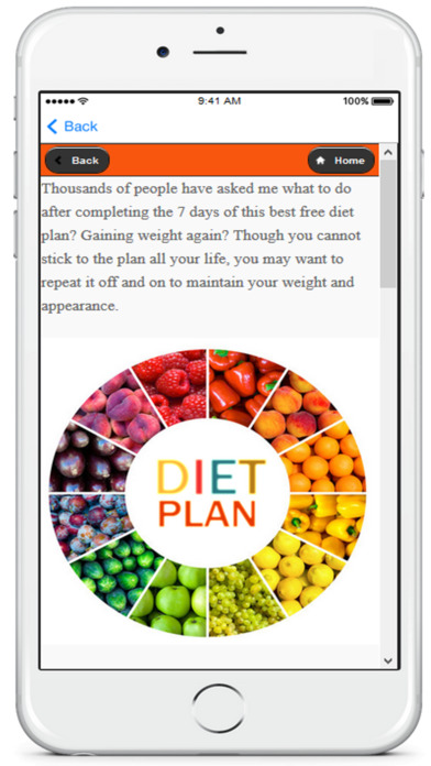 7 Days Diet Plan Weight Loss screenshot 2