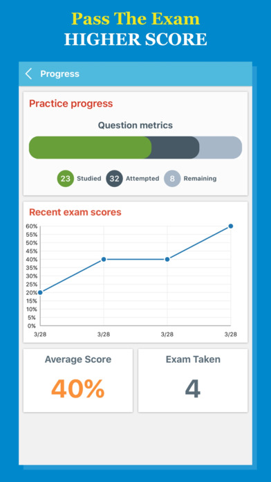 Marketing Management 2017 Exam Pro screenshot 2