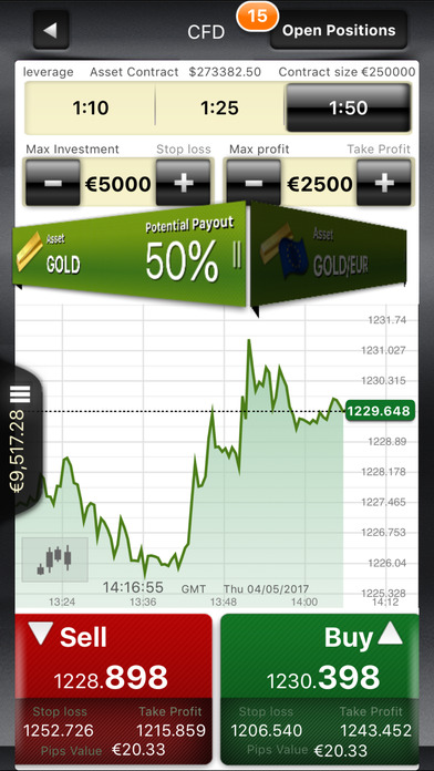 7trade Online Forex & CFD Trading screenshot 2