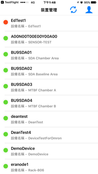 NEBULA IoT資料平台 screenshot 2