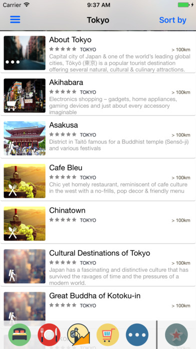 Tokyo Travel Expert City Guide screenshot 2