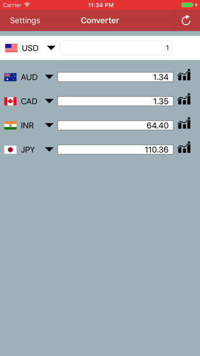World Exchange Rates screenshot 2