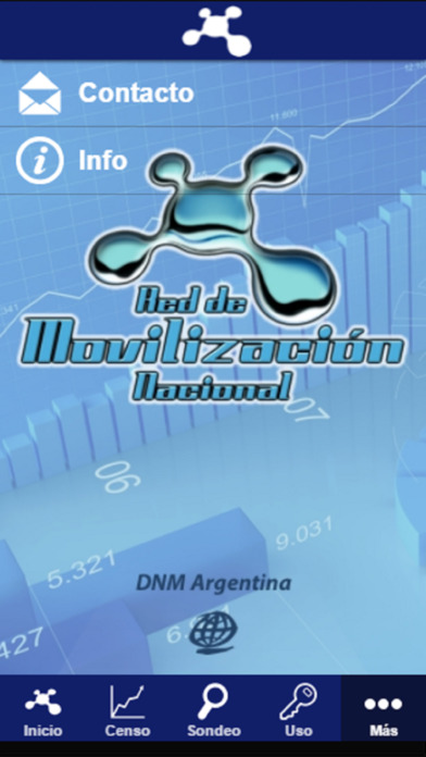 RMN - DNM Argentina screenshot 2