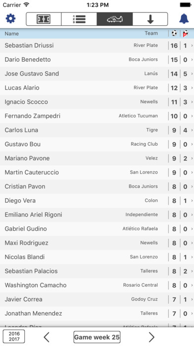 Resultados para Primera División Argentina Futebol screenshot 4