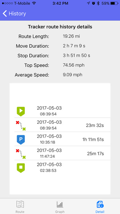 Ablegrid® GPS Tracker screenshot 4