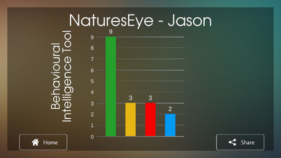 NaturesEye screenshot 3