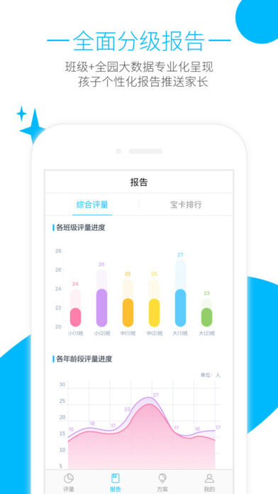 爱宝-个性化教育平台 screenshot 4