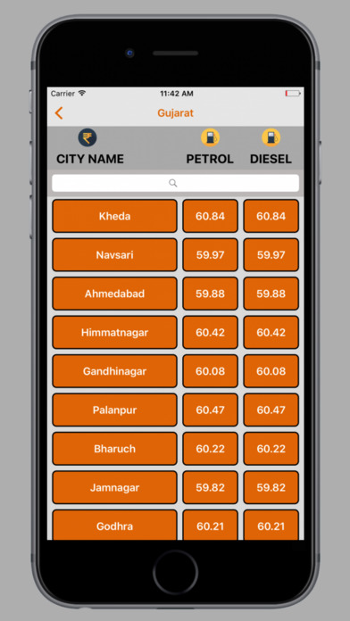 Petrol Diesel Rate Live screenshot 3