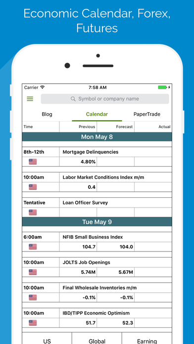 Forex trader pro android