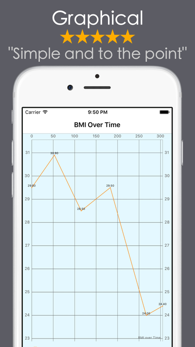BMI Calculator Body Mass Index screenshot 3
