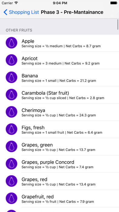 Atkins Diet Macros Tracker screenshot 2