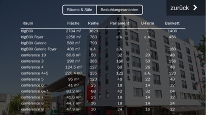 bigBOX Allgäu screenshot 3