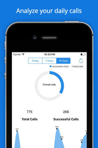 KloudTalk Smart Business Phone screenshot 2