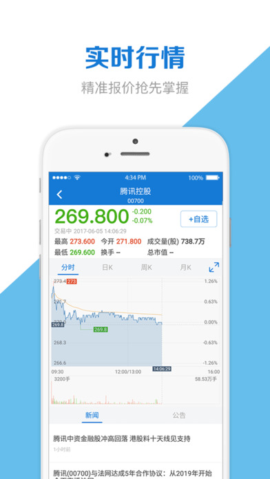 股票盒子-财经资讯股票平台 screenshot 2