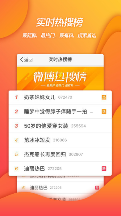 iPhone 屏幕快照 3