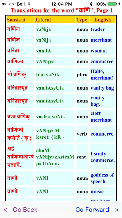 Sanskrit English Dictionary screenshot 4