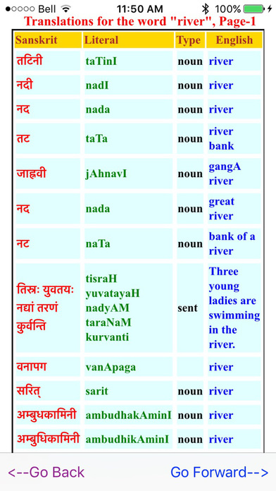 Sanskrit English Dictionary screenshot 3