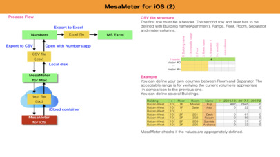 MesaMeter screenshot 2