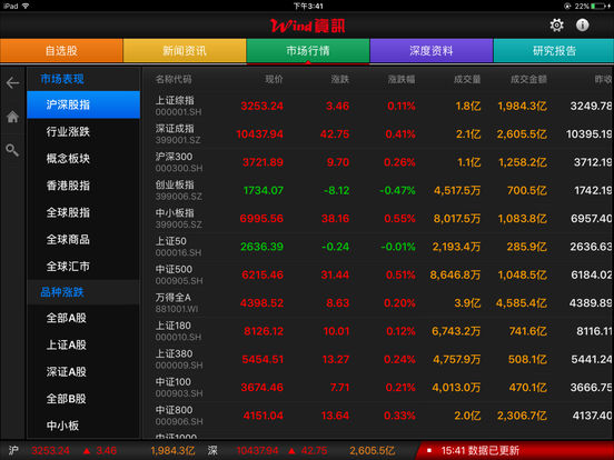 iPad 屏幕截图 2